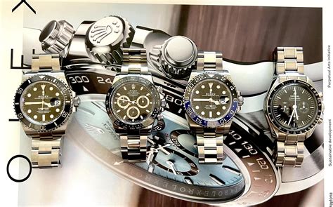 how to buy new rolex|guide to rolex watches.